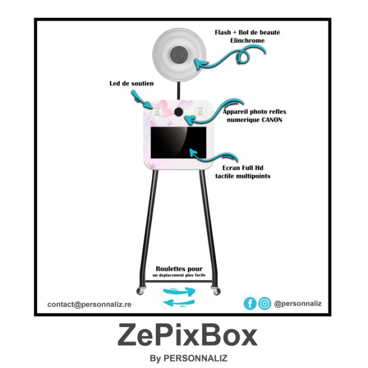 ZePixBox personnalisé - Personnaliz.re